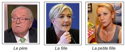 La famille Le Pen